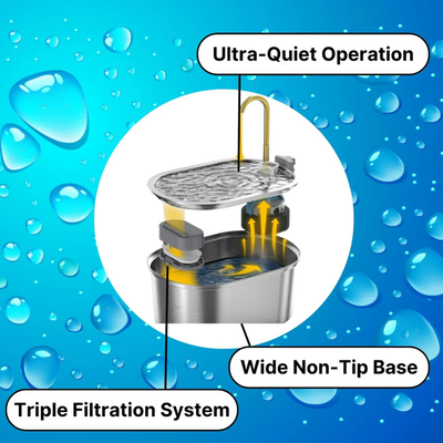 Freshy™ - Antibacterial Dog Fountain